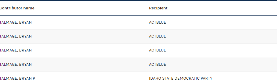 Bryan Talmage donation history