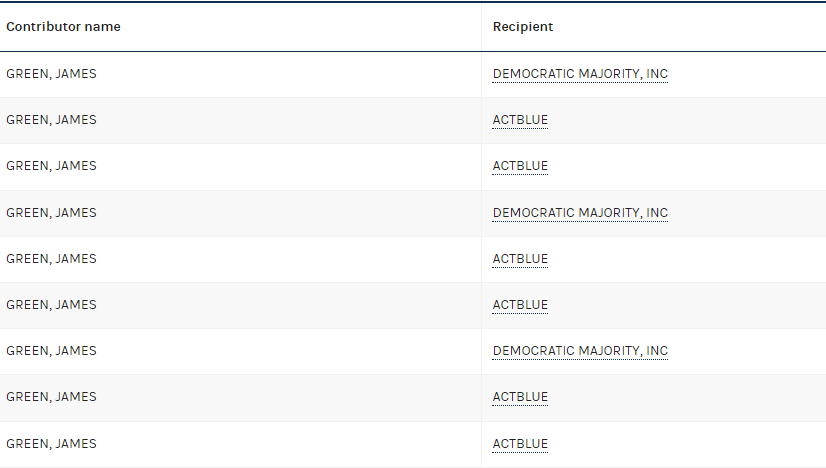 James Green donation history