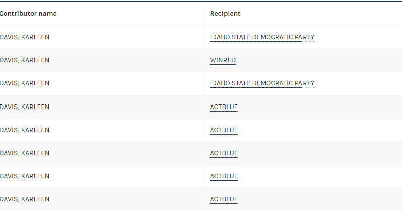 Karleen Davis donation history